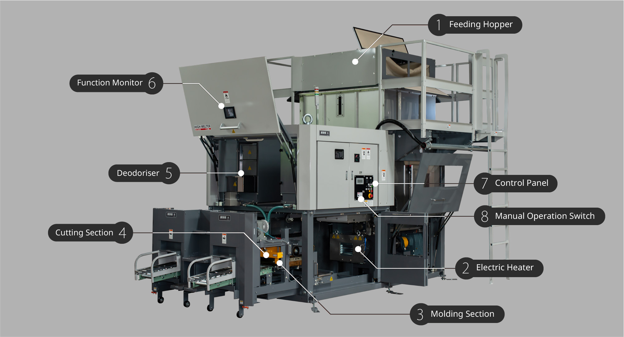 Monitor heater operation panel cover dasefantastic