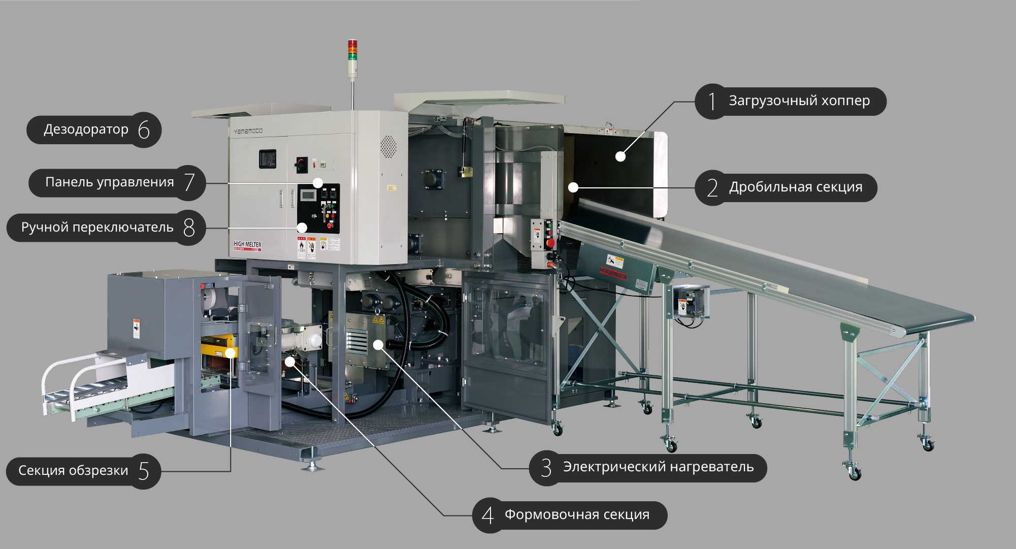 RE-E1000 Configuration